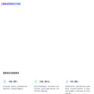 王者荣耀杨玉环怎么玩