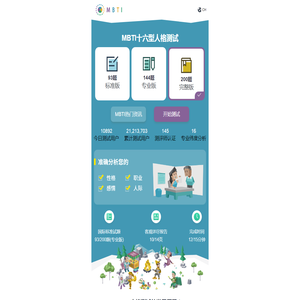 mbti官网免费版