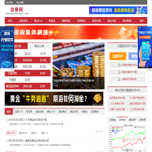 白银投资