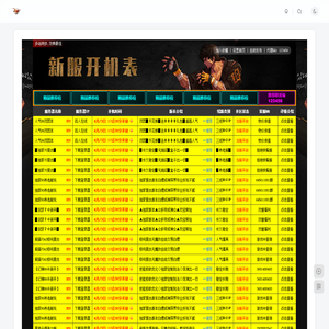 DNF发布网